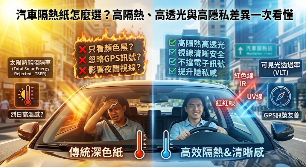 汽車隔熱紙怎麼選？高隔熱、高透光與高隱私差異一次看懂