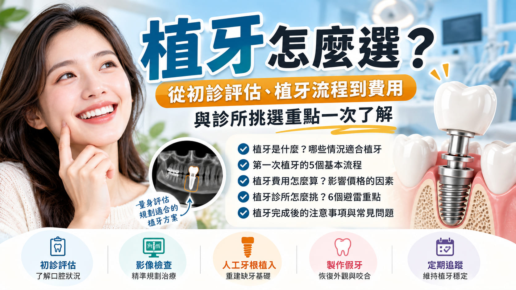 植牙怎麼選？從初診評估、植牙流程到費用與診所挑選重點一次了解
