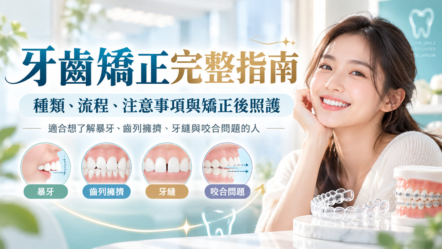 牙齒矯正完整指南:種類、流程、注意事項與矯正後照護